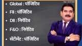 Anil Singhvi’s Strategy July 22: Day support zone on Nifty is 10,950-11,050 &amp; Bank Nifty is 22,400-22,600; Buy HUL Futures with Stop Loss 2,300