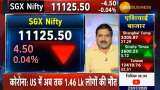 Top Stock Market Tips! Anil Singhvi predicts these levels for Nifty, Bank Nifty Top Stock Market Tips! Anil Singhvi predicts these levels for Nifty, Bank Nifty