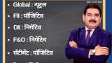 Anil Singhvi’s Strategy July 24: Day support zone on Nifty is 11,050-11,100 & Bank Nifty is 22,800-22,900 Anil Singhvi’s Strategy July 24: Day support zone on Nifty is 11,050-11,100 & Bank Nifty is 22,800-22,900
