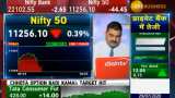 Mid-cap Picks with Anil Singhvi: 3 stocks to buy for big gains - Sandeep Jain recommendations