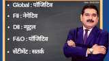 Anil Singhvi’s Strategy August 4: Day support zone on Nifty is 10,700-10,800 & Bank Nifty is 20,550-20,650 Anil Singhvi’s Strategy August 4: Day support zone on Nifty is 10,700-10,800 & Bank Nifty is 20,550-20,650