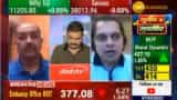 Mid-cap Picks with Anil Singhvi: Top 3 stocks poised for bumper returns - Sudarshan Chem, Exide Industries and Kansai Nerolac