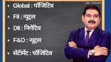 Anil Singhvi’s Strategy August 11: Day support zone on Nifty is 11,150-11,225 & Bank Nifty is 21,650-21,800; Sell Titan Futures with Stop Loss 1115 Anil Singhvi’s Strategy August 11: Day support zone on Nifty is 11,150-11,225 & Bank Nifty is 21,650-21,800; Sell Titan Futures with Stop Loss 1115