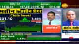 Stocks To Buy With Anil Singhvi: Sanjiv Bhasin picks Axis Bank, Cholamandalam Finance shares for great gains