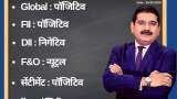 Anil Singhvi’s Strategy August 25: Day support zone on Nifty is 11,350-11,425 & Bank Nifty is 22,650-22,750 Anil Singhvi’s Strategy August 25: Day support zone on Nifty is 11,350-11,425 & Bank Nifty is 22,650-22,750