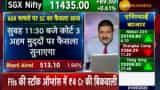 Stock Market Today With Anil Singhvi: Do not to overreact to AGR judgement, warns Market Guru