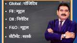 Anil Singhvi’s Strategy September 3: Day support zone on Nifty is 11,350-11,425 &amp; Bank Nifty is 23,400-23,600