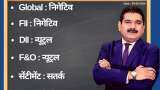 Anil Singhvi’s Strategy September 9: Day support zone on Nifty is 11,200-11,250 & Bank Nifty is 22,450-22,650 Anil Singhvi’s Strategy September 9: Day support zone on Nifty is 11,200-11,250 & Bank Nifty is 22,450-22,650