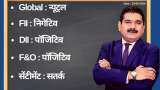 Anil Singhvi’s Strategy September 23: Day support zone on Nifty is 11,000-11,100 &amp; Bank Nifty is 20,850-21,000