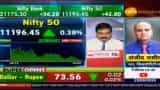 Top Stock Picks With Anil Singhvi: Sanjiv Bhasin suggests ICICI Prudential, Federal Bank shares to buy for good returns