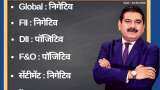 Anil Singhvi’s Strategy September 24: Day support zone on Nifty is 10,950-11,025 & Bank Nifty is 20,800-20,950 Anil Singhvi’s Strategy September 24: Day support zone on Nifty is 10,950-11,025 & Bank Nifty is 20,800-20,950