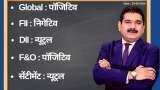 Anil Singhvi’s Strategy September 25: Day support zone on Nifty is 10,650-10,775 &amp; Bank Nifty is 20,050-20,300