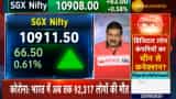 Stock Market Outlook: Anil Singhvi unveils money-making strategy for investors, traders