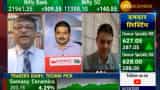Mid-cap Picks with Anil Singhvi: Linde India, Navin Fluorine and Rites picked by Rajat Bose as stocks to buy