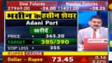 In chat with Anil Singhvi, analyst Sanjiv Bhasin recommends Adani Ports, NTPC for high returns