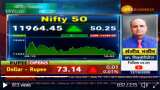 Stock Picks With Anil Singhvi: As Nifty hits 12,000, Bank Nifty 24,000, experts says buy BEL, book profit in Manappuram Finance and Canara Bank