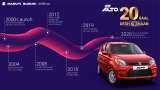 Maruti Suzuki Alto - small car makes big impact, hits 4 million sales mark