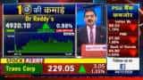 Mid-Cap Picks with Anil Singhvi: AIA Engineering, Jamna Auto and GIC Housing Finance are stocks to buy 