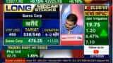  Mid-Cap Picks With Anil Singhvi: Quess Corp, KEI Industries and Minda Corp are 3 stocks to buy today 