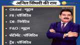Anil Singhvi’s Strategy November 27: Day support zone on Nifty is 12850-12935 & Bank Nifty is 29050-29250 Anil Singhvi’s Strategy November 27: Day support zone on Nifty is 12850-12935 & Bank Nifty is 29050-29250