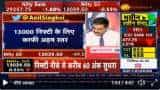 Mid-Cap Picks with Anil Singhvi: GE Shipping, Snowman Logistics and Wonderla Holidays are stocks to buy
