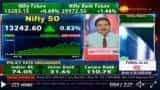 RBI Credit policy announcement boosts Sensex to record 45,000-pt mark; Market Guru Anil Singhvi reveals why