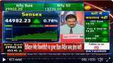 Credit Policy with Anil Singhvi: Why is market so happy with RBI announcement? Expert Ashu Madan explains Credit Policy with Anil Singhvi: Why is market so happy with RBI announcement? Expert Ashu Madan explains