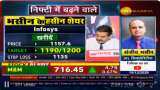 In chat with Anil Singhvi, analyst Sanjiv Bhasin recommends buy on Infosys, sell on SAIL, Mahindra and Mahindra Finance  