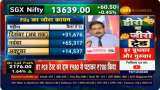 Markets headed for correction? Anil Singhvi gives outlook, reveals Nifty, Bank Nifty strategy Markets headed for correction? Anil Singhvi gives outlook, reveals Nifty, Bank Nifty strategy