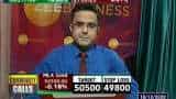 Commodities Live: Know how to trade in commodity market; December 18, 2020 Commodities Live: Know how to trade in commodity market; December 18, 2020