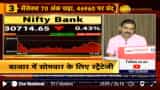 Anil Singhvi&#039;s strategy next week: Market Guru reveals crucial support range for Nifty, Bank Nifty