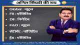 Anil Singhvi’s Strategy December 21: Day support zone on Nifty is 13,650-13,675 &amp; Bank Nifty is 30,325-30,375