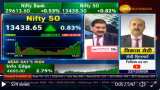 Stocks to buy with Anil Singhvi: Take Solutions and GIC are top Vikas Sethi picks today  
