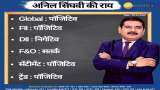 Anil Singhvi’s Strategy December 28: Day support zone on Nifty is 13,600-13,625 &amp; Bank Nifty is 29,950-30,200