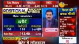 Mid-cap Picks with Anil Singhvi: V Guard, Rain Industries, Inox Leisure are stocks to invest in for bumper gains