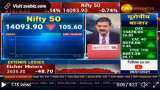 Stocks to buy with Anil Singhvi: Short-term gains in mind? Himadri Specialty Chemicals and Andhra Sugars are Vikas Sethi picks