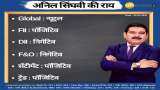Anil Singhvi’s Strategy January 12: Day support zone on Nifty is 14,350-14,375 & Bank Nifty is 31,725-31,800 Anil Singhvi’s Strategy January 12: Day support zone on Nifty is 14,350-14,375 & Bank Nifty is 31,725-31,800