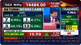 GAIL India Stock Strategy With Anil Singhvi – Buyback on cards, know what to do with this counter