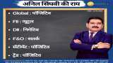 Anil Singhvi’s Strategy January 13: Day support zone on Nifty is 14,450-14,500 & Bank Nifty is 32,000-32,100 Anil Singhvi’s Strategy January 13: Day support zone on Nifty is 14,450-14,500 & Bank Nifty is 32,000-32,100