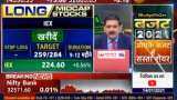 Mid cap Picks with Anil Singhvi: Karnataka Bank, HAL and BASF are stocks to buy, says Siddharth Sedani