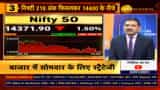 Stock Market Outlook with Anil Singhvi: On Nifty, Bank Nifty, Market Guru reveals what will be critical for investors to watch out for  