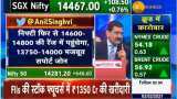 Market Outlook With Anil Singhvi: Budget 2021 decoded by Market Guru for investors