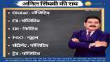 Anil Singhvi’s Strategy February 3: Day support zone on Nifty is 14,525-14,575 &amp; Bank Nifty is 33,650-33,850