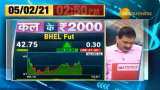 BHEL share price: Anil Singhvi strategy hits bull's eye, investors get great returns! BHEL share price: Anil Singhvi strategy hits bull's eye, investors get great returns!