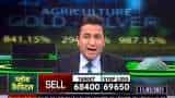 Commodities Live: Know how to trade in commodity market, February 11, 2021
