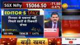 Anil Singhvi explains stock market trends on expiry day; Know complete strategy here Anil Singhvi explains stock market trends on expiry day; Know complete strategy here