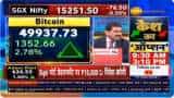 Tips! Bitcoin price hits $50,000 mark; one sided buying or selling not a correct strategy to invest in any asset class, Anil Singhvi says