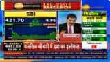 SBI poised for big rally with rerating, Market Guru Anil Singhvi says buy on dips, hold for long
