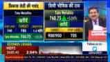 Mid-cap Picks With Anil Singhvi: Vikas Sethi recommends GNFC, Rallis India and Tata Metaliks for good returns Mid-cap Picks With Anil Singhvi: Vikas Sethi recommends GNFC, Rallis India and Tata Metaliks for good returns