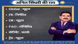 Anil Singhvi’s Strategy February 24: Day support zone on Nifty is 14,625-14,675 &amp; Bank Nifty is 34,900-35,100